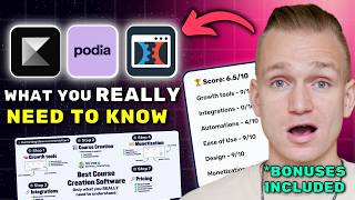 Kajabi vs Podia vs ClickFunnels Review 2026 ($7280 In Bonuses + Discounts)