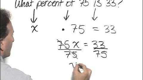 Bittinger ElemInter C&A Ch2 Ex 23