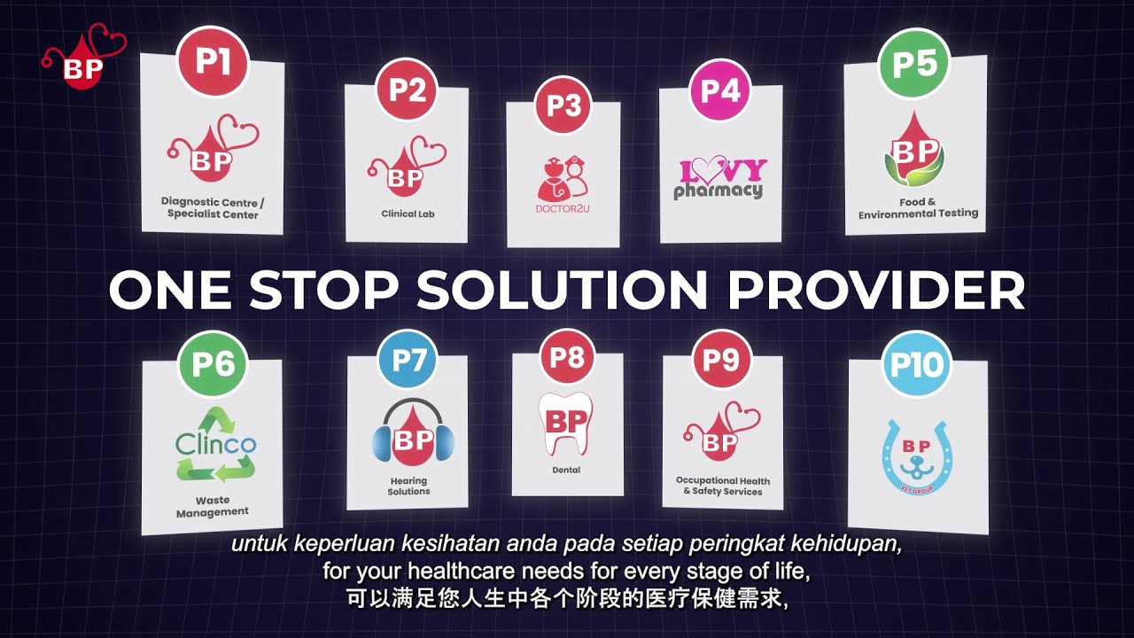 BP Healthcare Corporate Video 2025