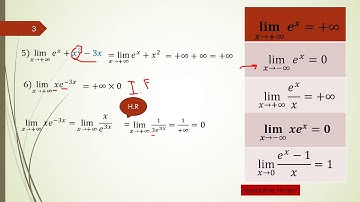 Exponential Function part8 limits Izzeddine Hnaini