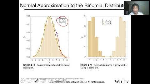 DATAENG Lesson 04 Continuous Probability Distribution part 5