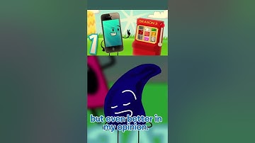 OBJECT SHOW TIER LIST [Part 1]