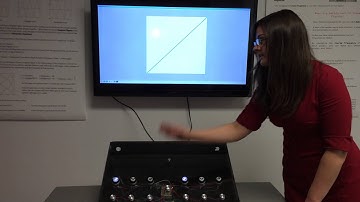 Lissajous Pattern Generator - ECE Capstone
