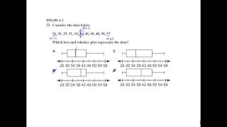 EOC Practice Test B #22