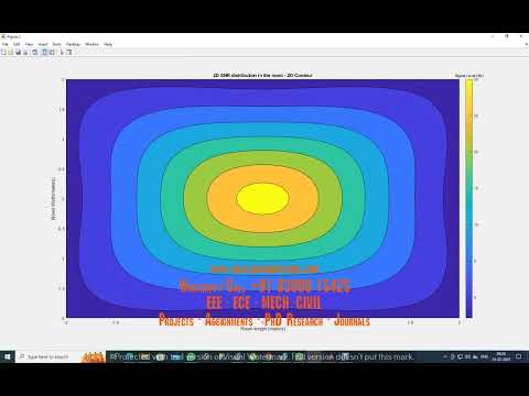 ACO OFDM VLC MATLAB CODE - OFDM VLC - ACO OFDM VLC - MATLAB communication