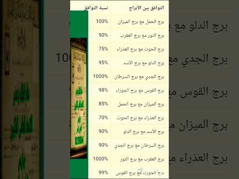 التوافق بين الابراج