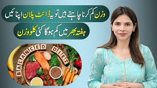 Want To Lose Weight? Try This One-Week Diet Plan | Ayesha Nasir screenshot 4