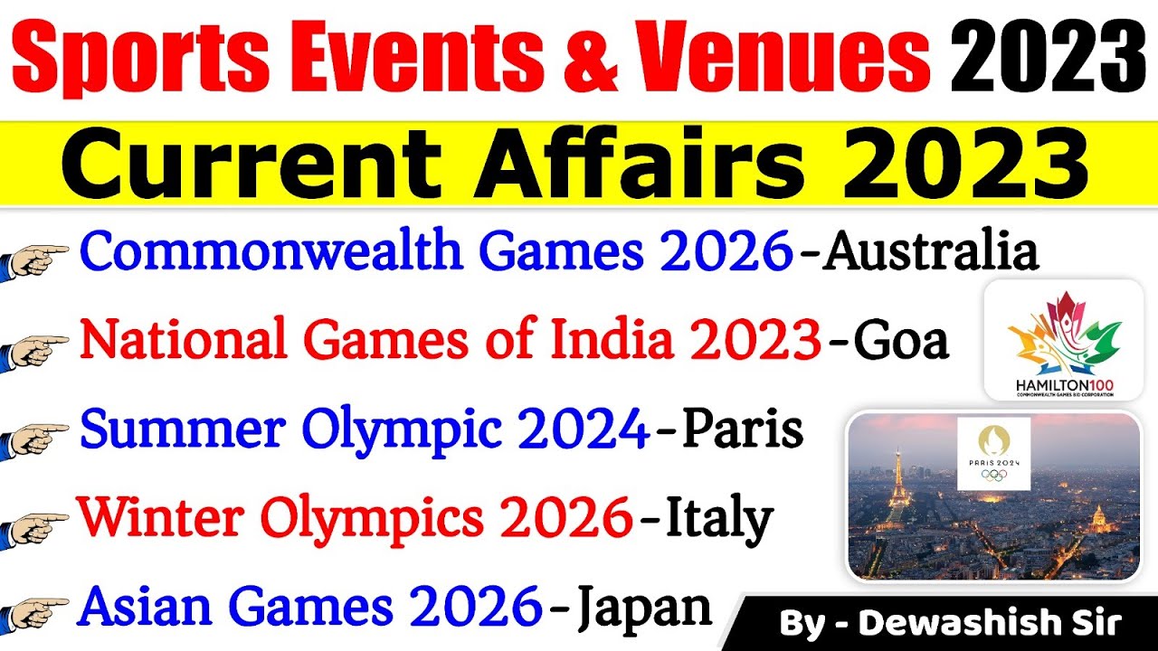 Sports Events Current Affairs 2023 Host Country आगामी खेल