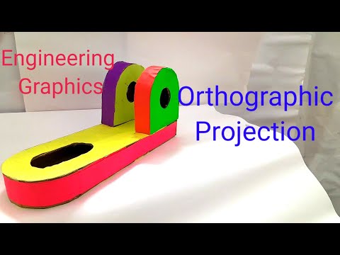 ORTHOGRAPHIC PROJECTION |