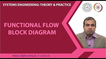 Functional Flow Block Diagram