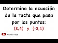 Hallar la ecuación de la recta que pasa por 2 puntos dados l Paso a paso l y=mx+b  Ejercicio