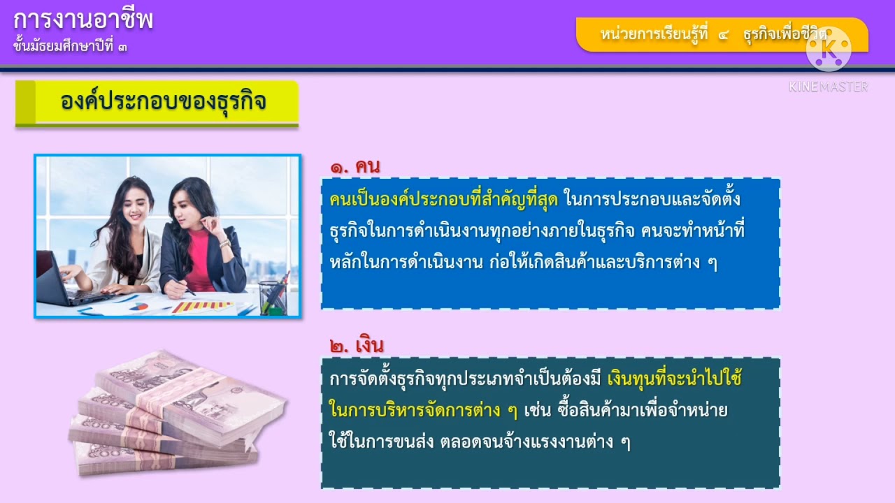 องค์ประกอบ ธุรกิจ  Update 2022  ม.3 บ.5 เรื่อง องค์ประกอบของธุรกิจ