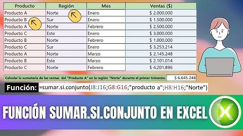 FUNCION SUMAR.SI.CONJUNTO EN EXCEL.