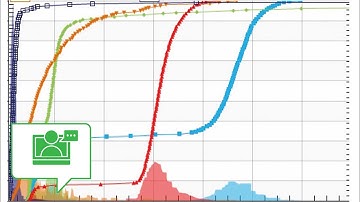 Teaser: STEP-Technology® for Particle Sizing of Raw Material for Cosmetic Products