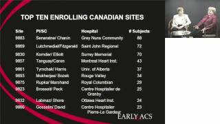 EARLY ACS: History and Fun Facts