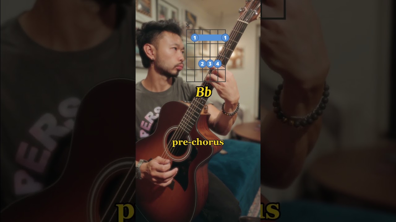 The Emptiness Machine simple chords #linkinpark #theemptinessmachine