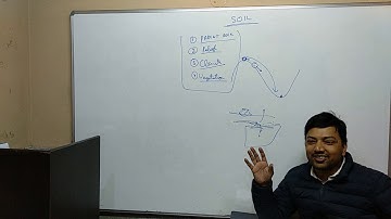 Indian Geography 18: Soil (Part 02)