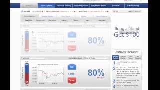 Famous LBinary Broker Review 2,400$ Profit in 15 Minutes Demo Tutorial Binary Options Profile
