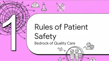 Regulations and Standards in Sterile Processing: Understanding FDA, OSHA, and AAMI