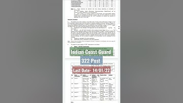 Indian Coast Guard Navik (DB, GD) & Yantrik 02/2022 – Apply Online for 322 Posts