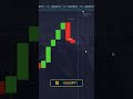 Promo "100X2PT1" Usuários do Pocket Broker estão ficando ricos (veja como)