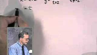 Parametric Equations - www.atcmathprof.com