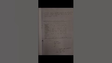 scoring and interpretation of TAT