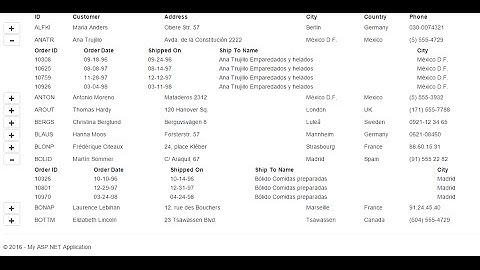 ASP.NET Nested Grid View - Expandable and Collapsible rows