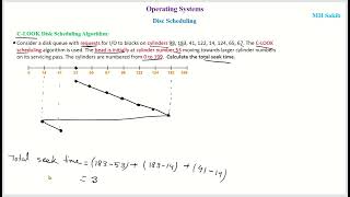 10.6. C-LOOK Disk Scheduling Algorithm || Easy Bangla || Operating System