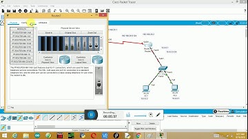 Lab#6: Routing protocol RIP V-1 and RIP V-2