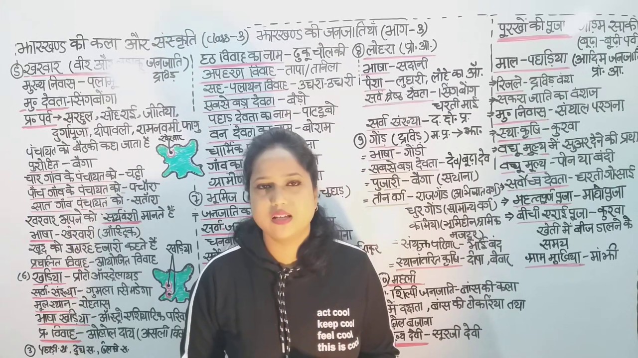 झारखंड की कला और संस्कृति ( class-3)