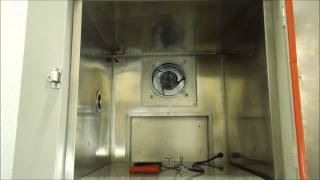 BS-061 Dual Explosion-Proof Box for Battery Over-Charging & Over-Discharging Test