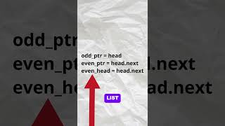 Solved number 328 - Odd Even Linked List #leetcode #linkedlist #devlog #328 #coding