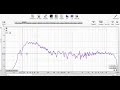Tuning a 5 way system - part eight - Fine tuning