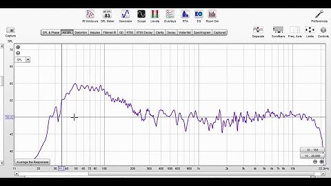 Tuning a 5 way system - part eight - Fine tuning