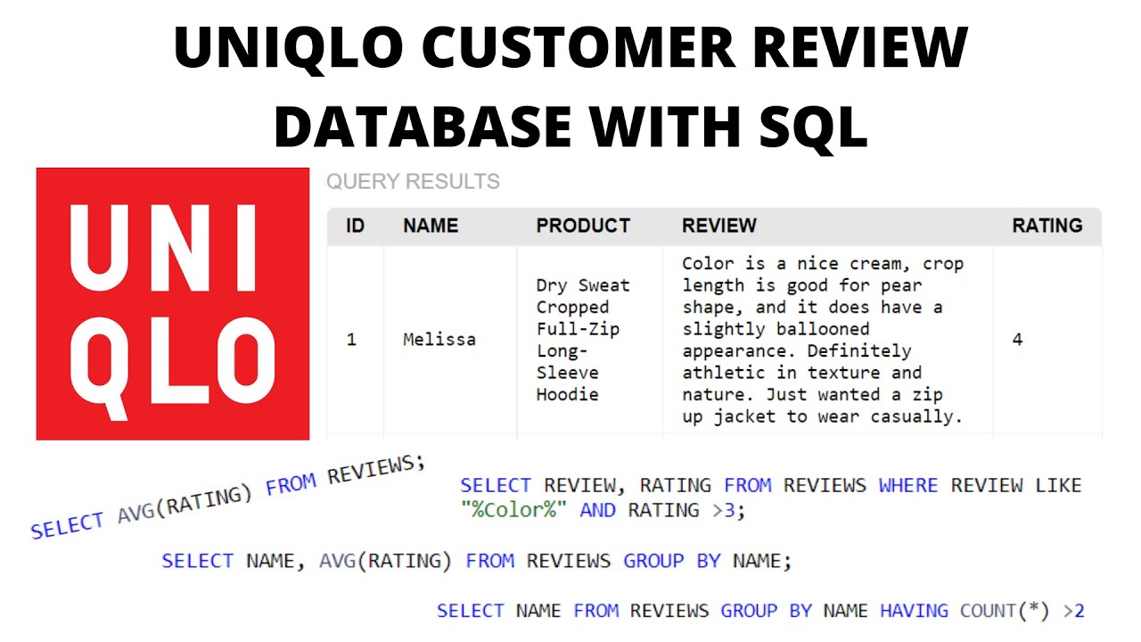 Creating and querying Uniqlo Customer Reviews Database with SQL| Day 65 ...