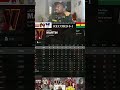 Im one of those madden players 🤣 #madden #nfl #madden26