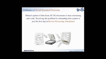 Part 1-3. Capturing Invoices and Other AP-AR Documents to QuickBooks with Artsyl SimpleCapture.