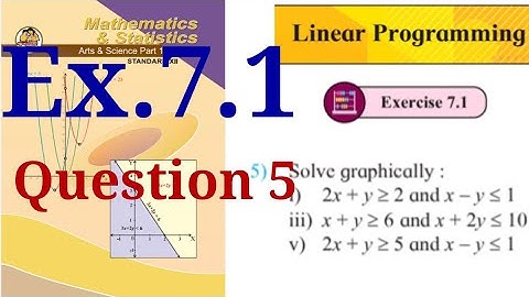 Exercise 7.1,HSC,12th Maths1,  Question 5,Linear Programming, LPP,state board, new Syllabus