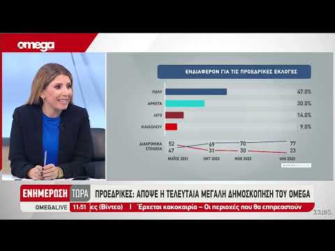 Απόψε η τελευταία