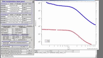 Using Glassy Carbon for SAS data Calibration