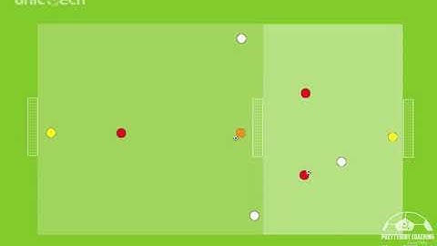 Game 2v1 with transition to 3v3