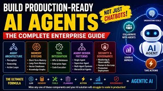 Stop Building Chatbots! The Ultimate Blueprint for Enterprise AI Agents @techvengers 
