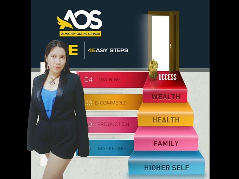 AOS BUSINESS PRESENTATION by coach kris elida (09772311035)