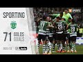 Sporting os 71 golos na liga 202223