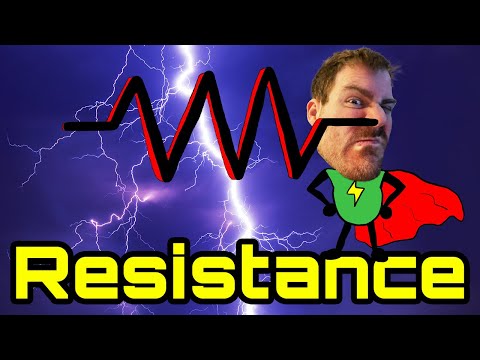 Resistance Definition |