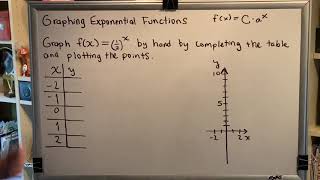 Graphing Exponential Functions (Part 3)