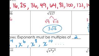 1 2+Notes +add 2C+subtract 2C+multiply+square+roots