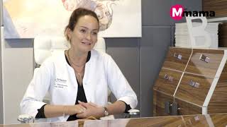 Zabiegi Chirurgii Plastycznej Poprawiające Wygląd Piersi I Brzucha Po Ciąży