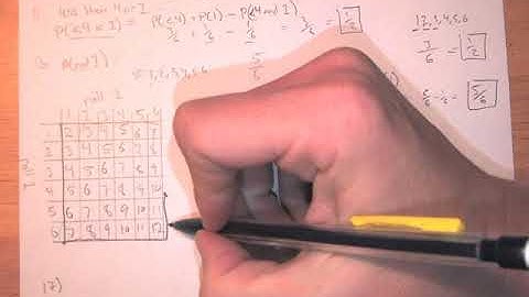 10.4 HW Examples Video